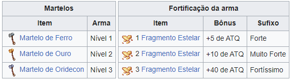 Forja 02.png